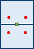elementClosestRule.png