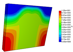 examples2Phi2K_3D.png
